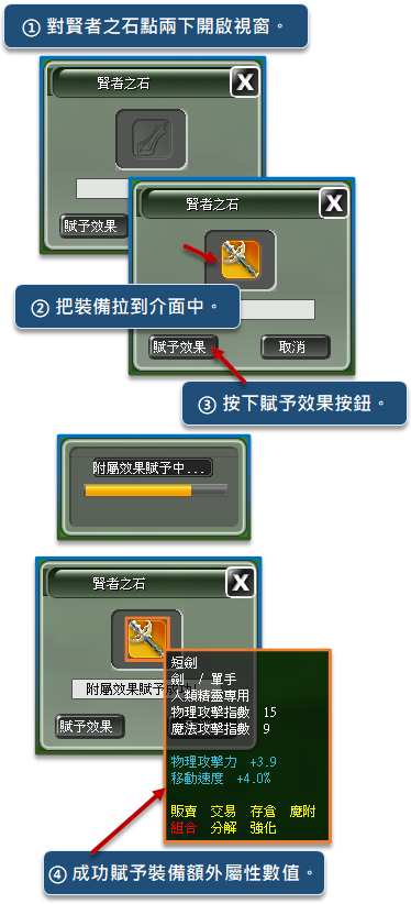 使用方式說明